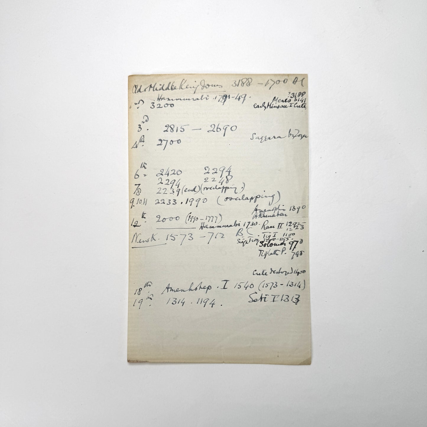 The Legacy of Egypt - Glanville Presentation Copy to Air Chief Marshal Portal