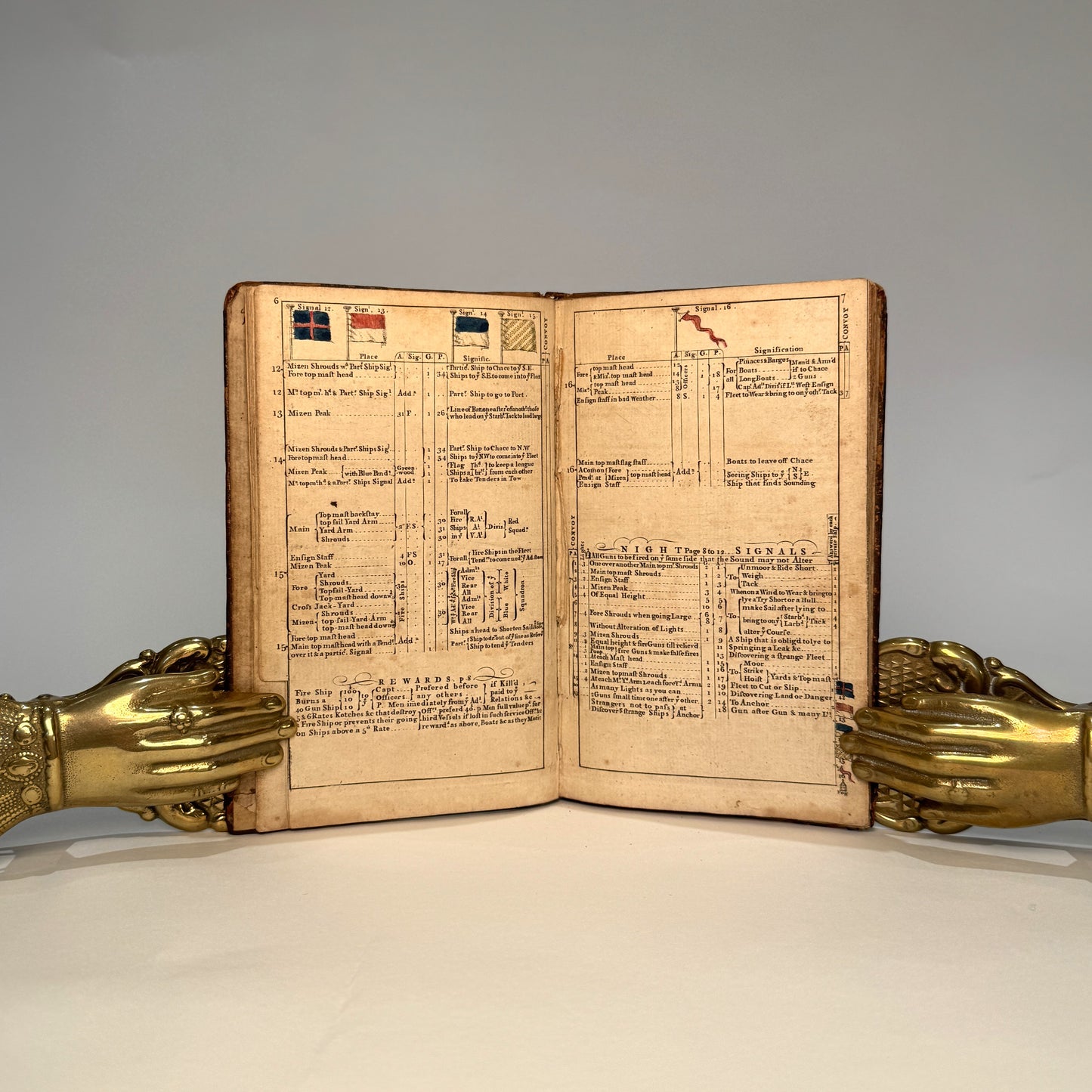 SIGNALS for the ROYAL NAVY and SHIPS Under CONVOY…