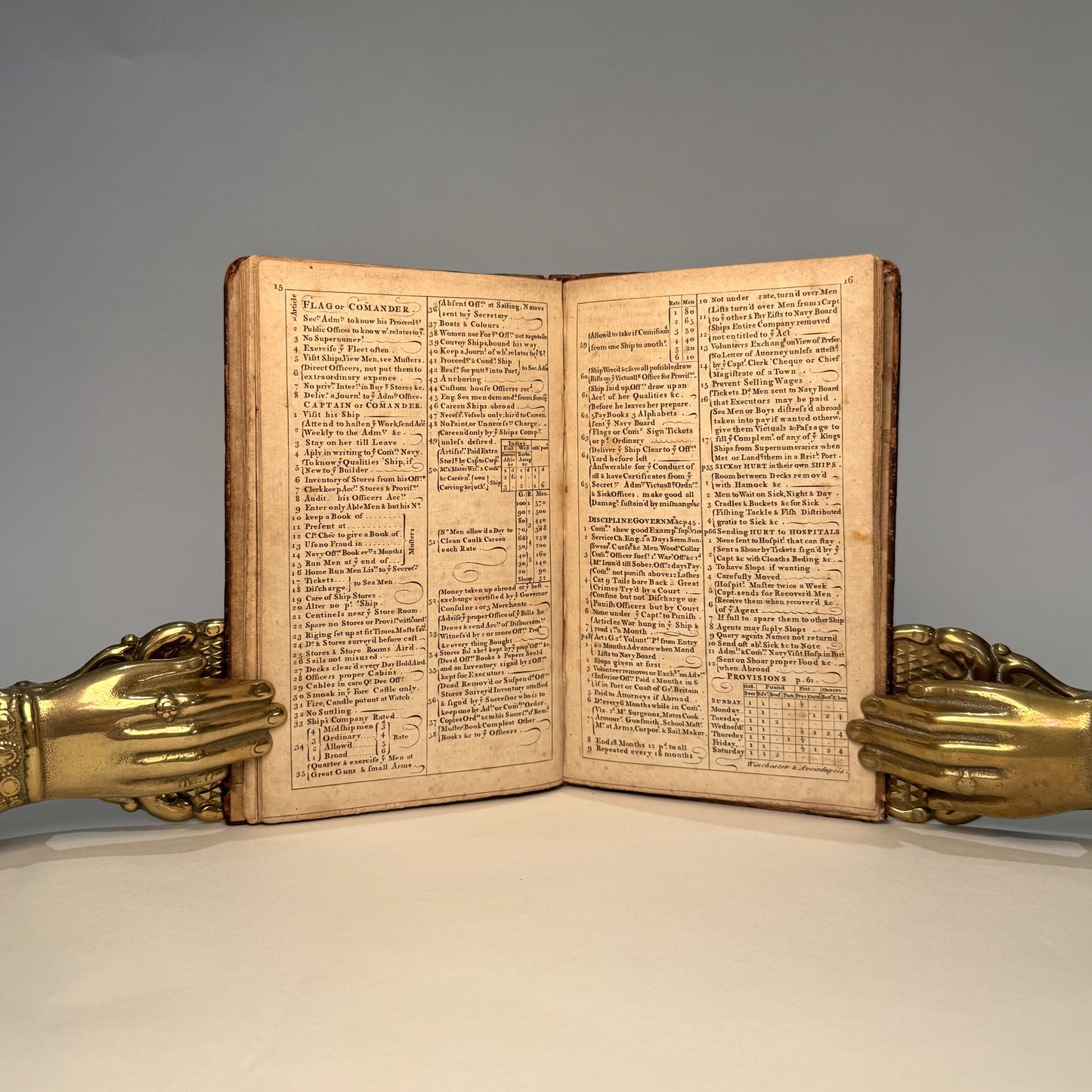 SIGNALS for the ROYAL NAVY and SHIPS Under CONVOY…