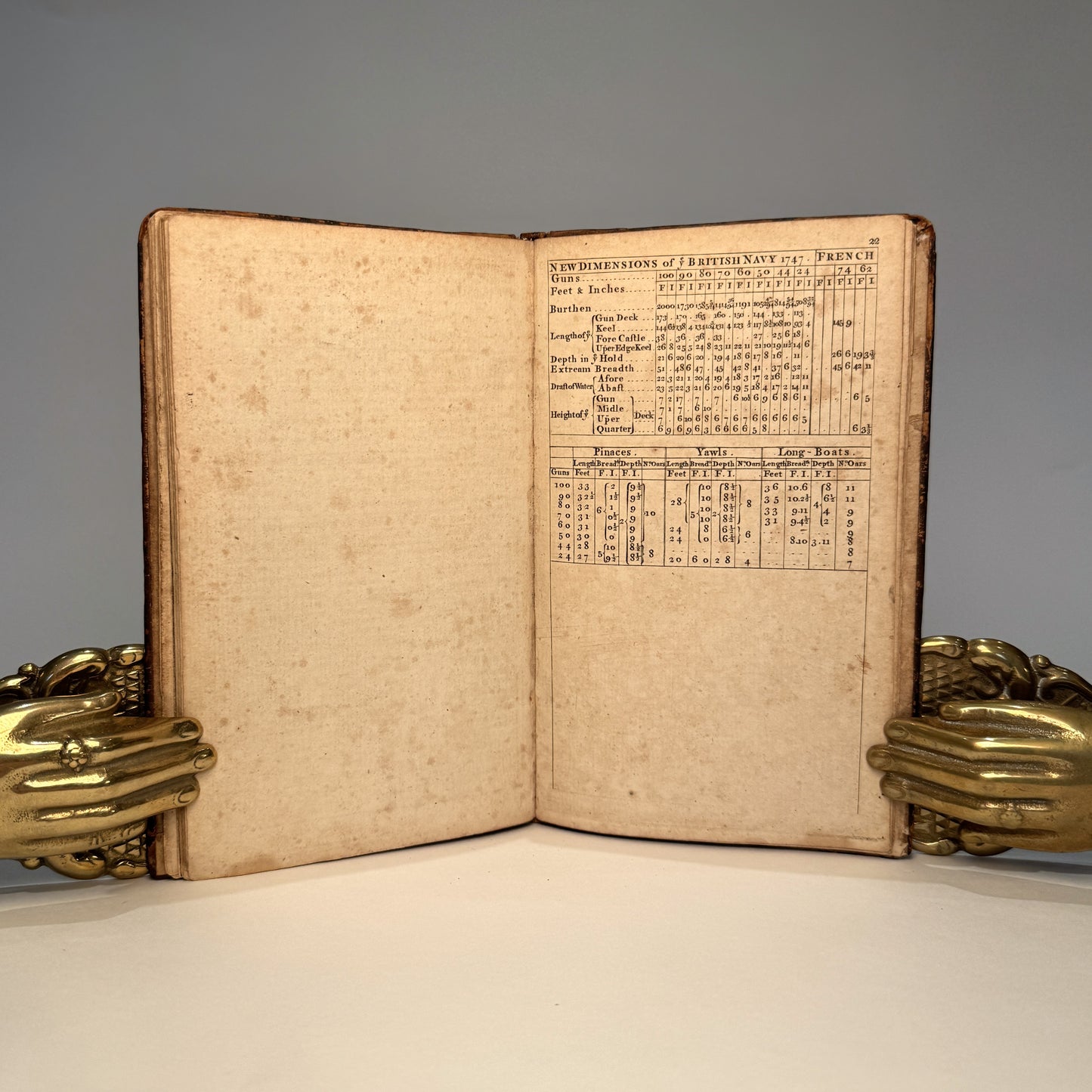 SIGNALS for the ROYAL NAVY and SHIPS Under CONVOY…