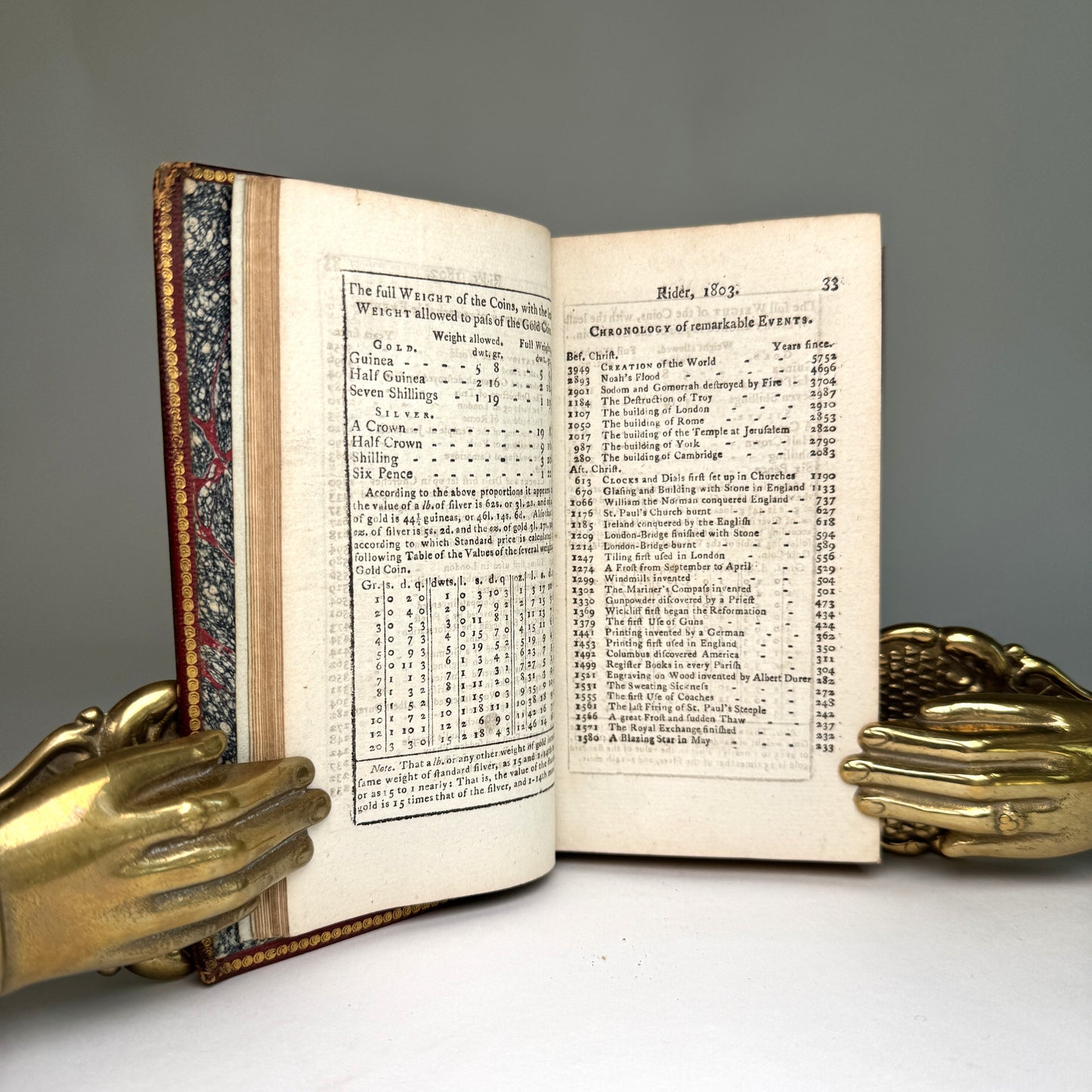 The Royal Kalendar and Rider’s British Merlin for 1803 - Wellesley, Nelson, Cornwallis