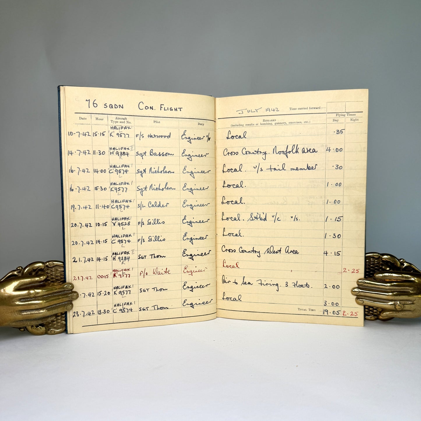 Sgt Hugh Owen RAF Log Book - Shot Down, POW Stalag Luft III - Lord Portal Copy