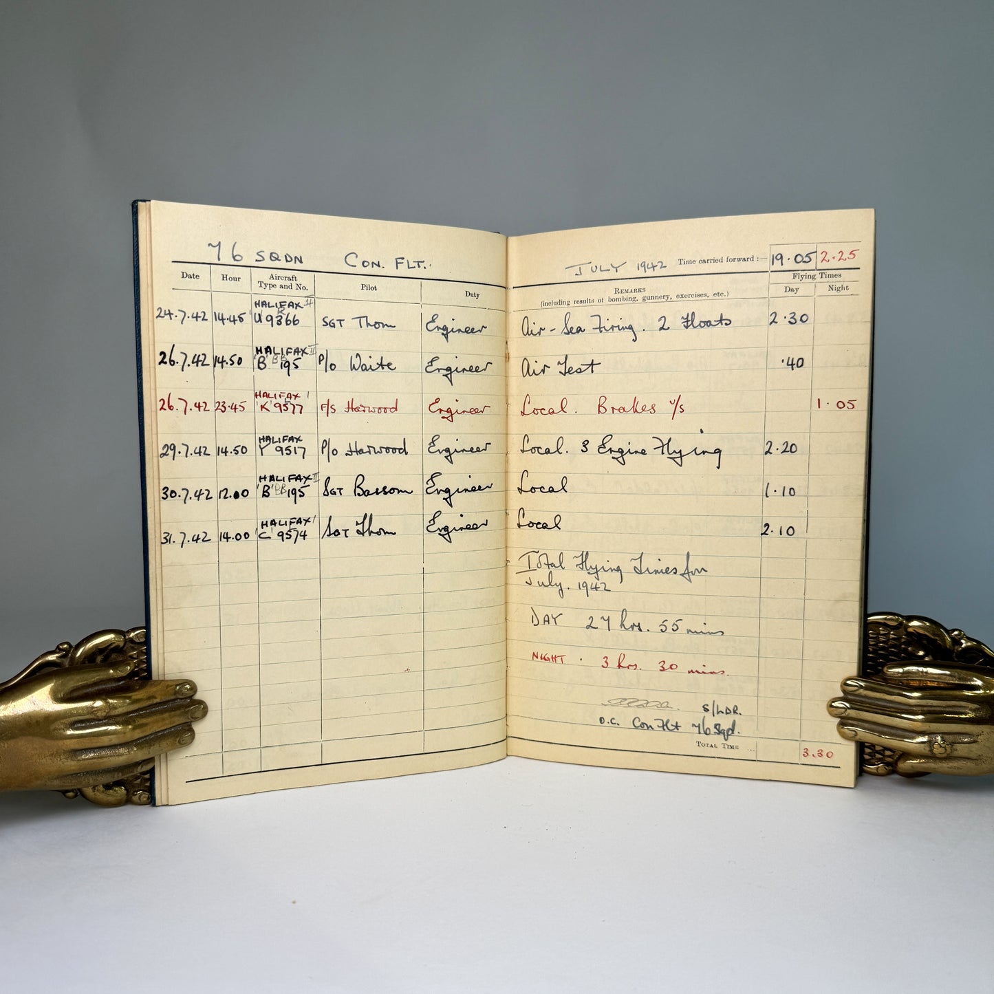 Sgt Hugh Owen RAF Log Book - Shot Down, POW Stalag Luft III - Lord Portal Copy