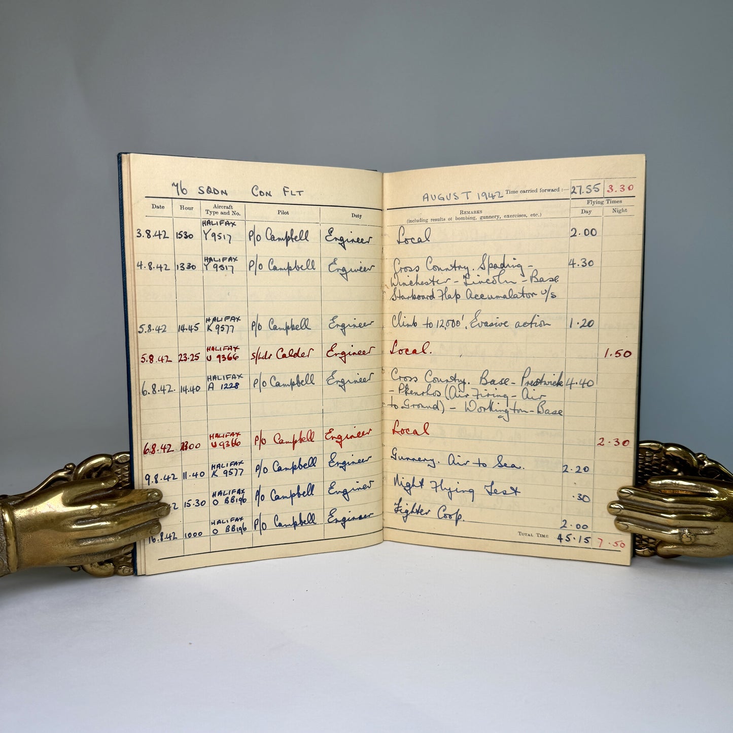 Sgt Hugh Owen RAF Log Book - Shot Down, POW Stalag Luft III - Lord Portal Copy