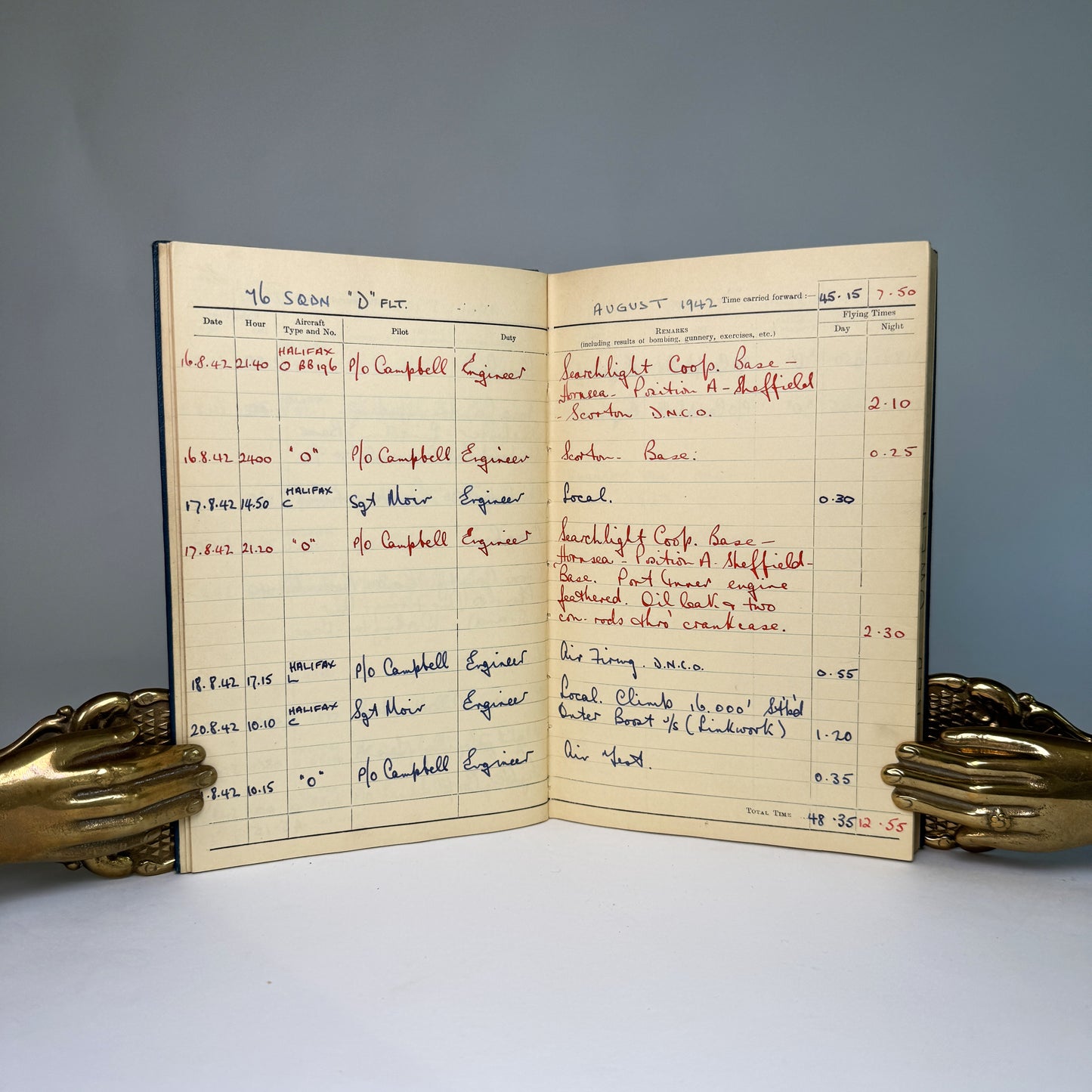 Sgt Hugh Owen RAF Log Book - Shot Down, POW Stalag Luft III - Lord Portal Copy