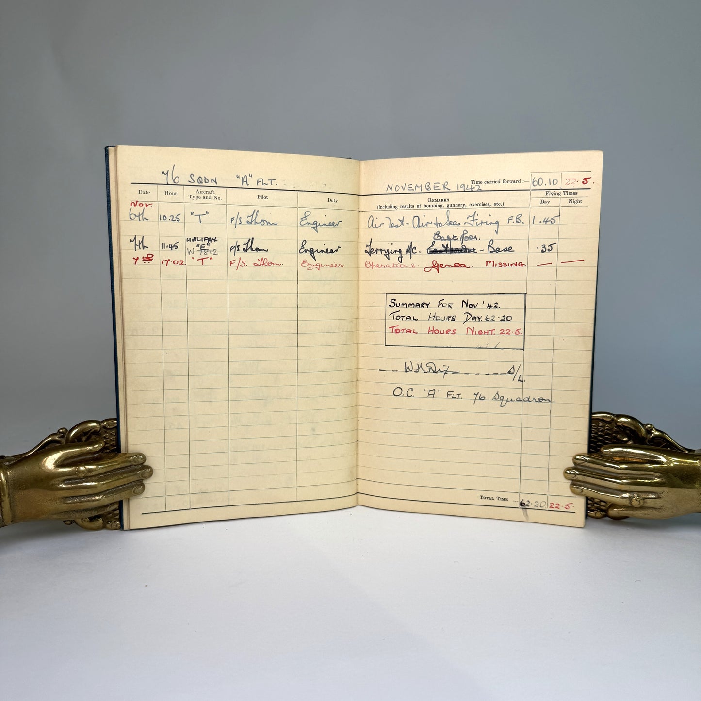 Sgt Hugh Owen RAF Log Book - Shot Down, POW Stalag Luft III - Lord Portal Copy