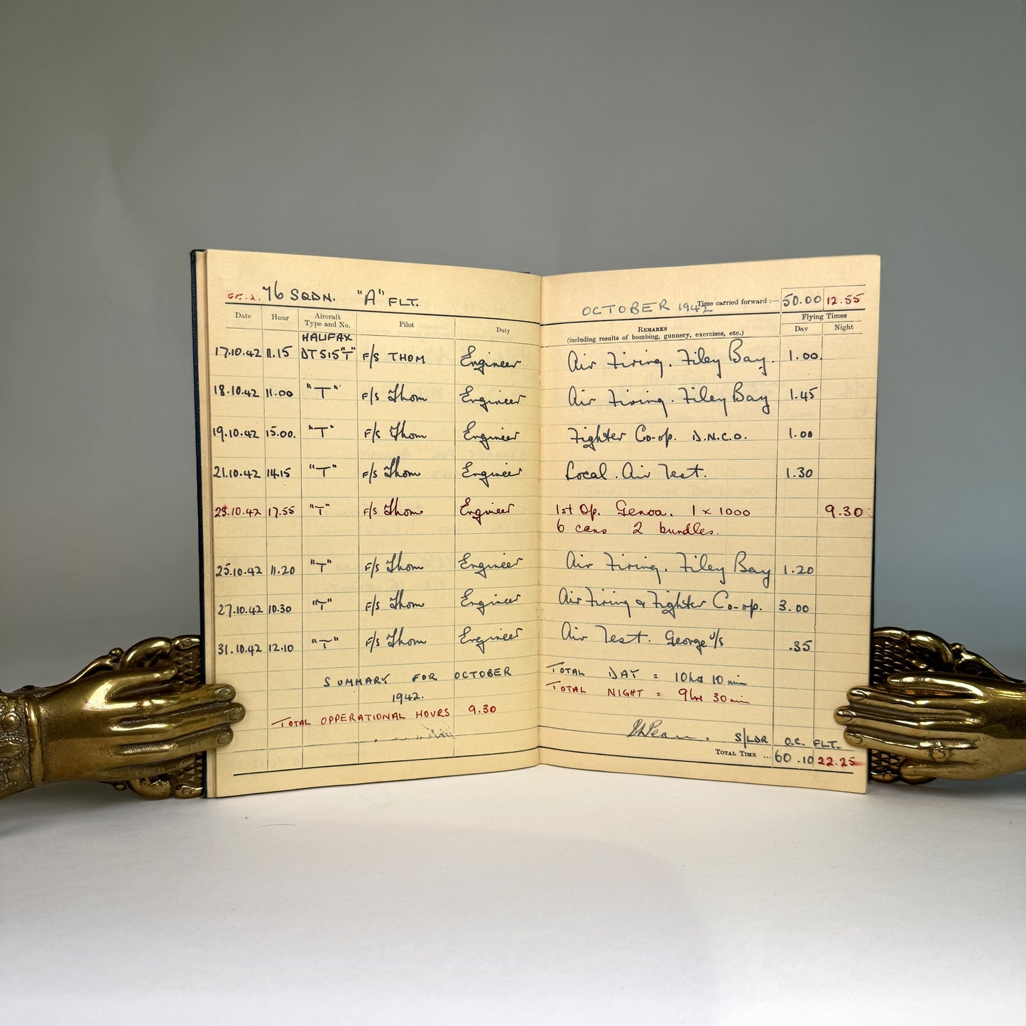 Sgt Hugh Owen RAF Log Book - Shot Down, POW Stalag Luft III - Lord Portal Copy