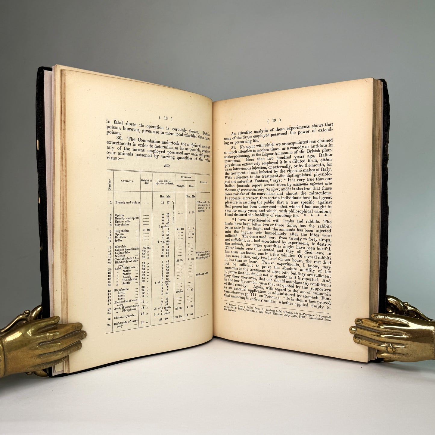 Indian and Australian Snake-Poisoning - 1874 Calcutta Government Report on Cobra Venom, Early Antidote Trials and Colonial Toxicology