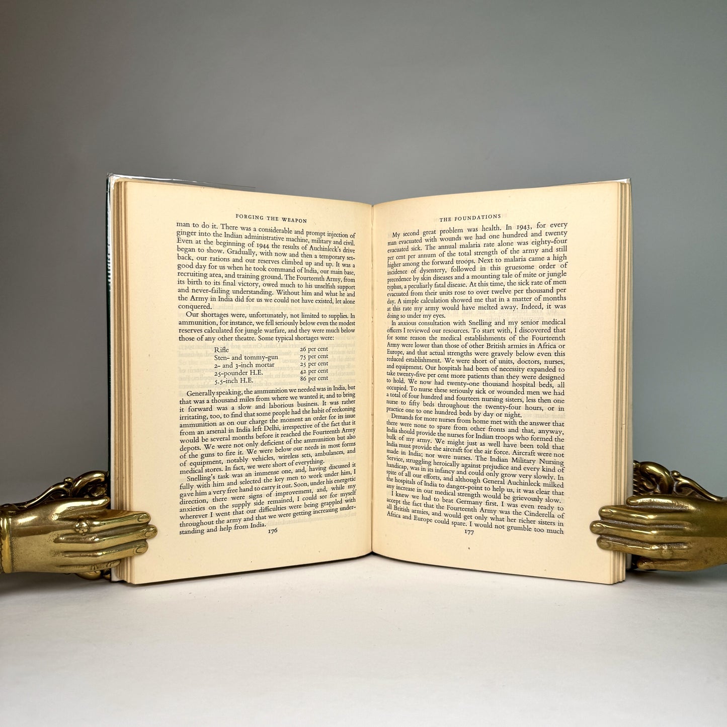 Field-Marshal Sir William Slim - Defeat Into Victory - Signed Copy in Remarkable Jacket