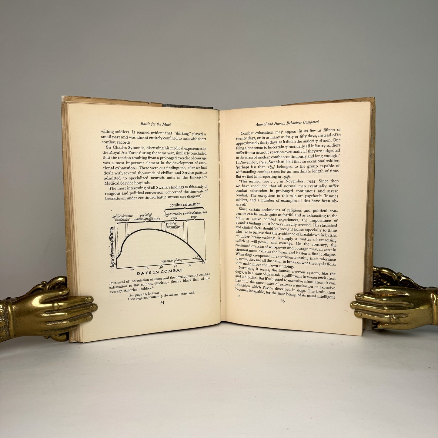 Battle for the Mind - William Sargant Inscribed Copy