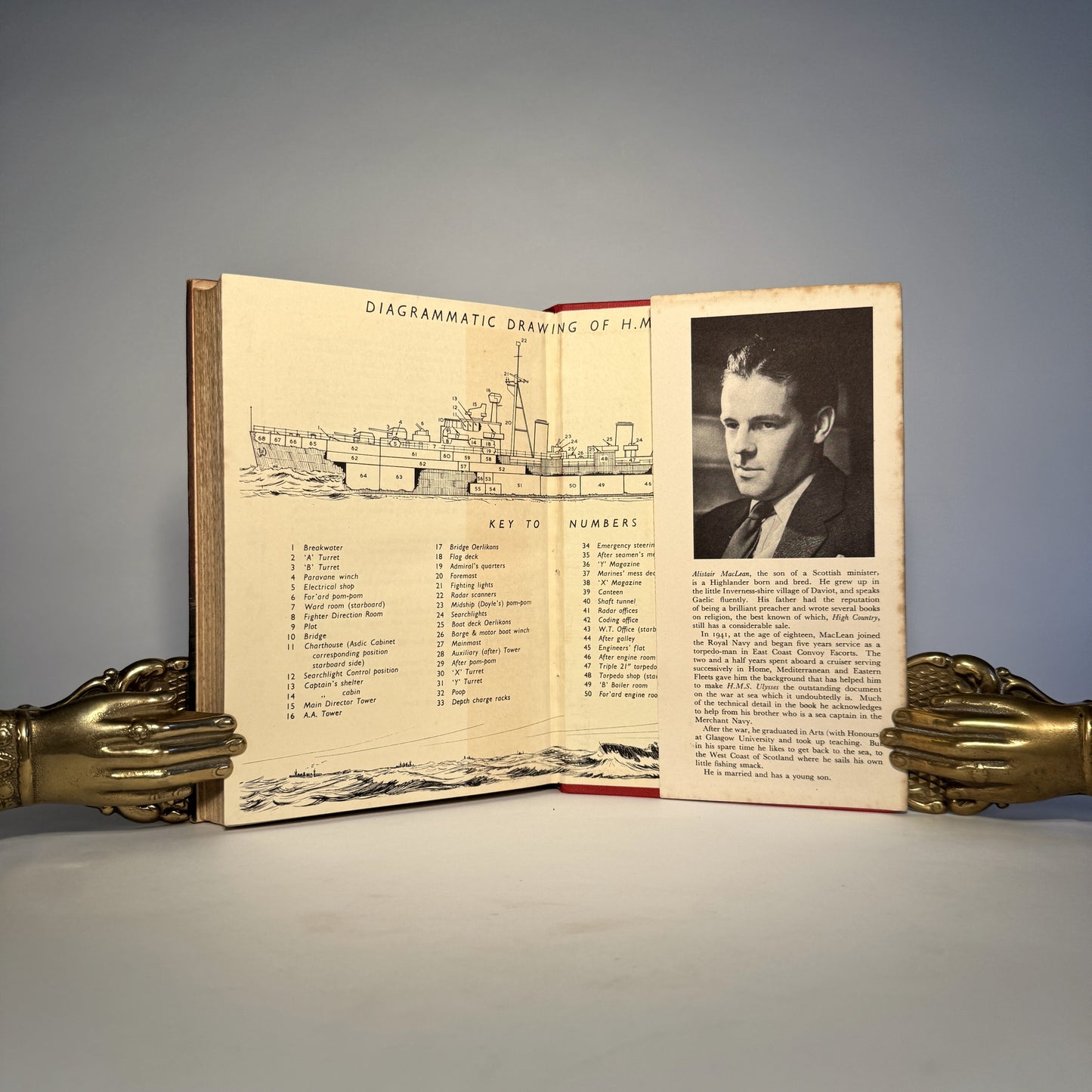 H.M.S. Ulysses by Alistair MacLean - Signed Copy in Unrestored Dust Jacket