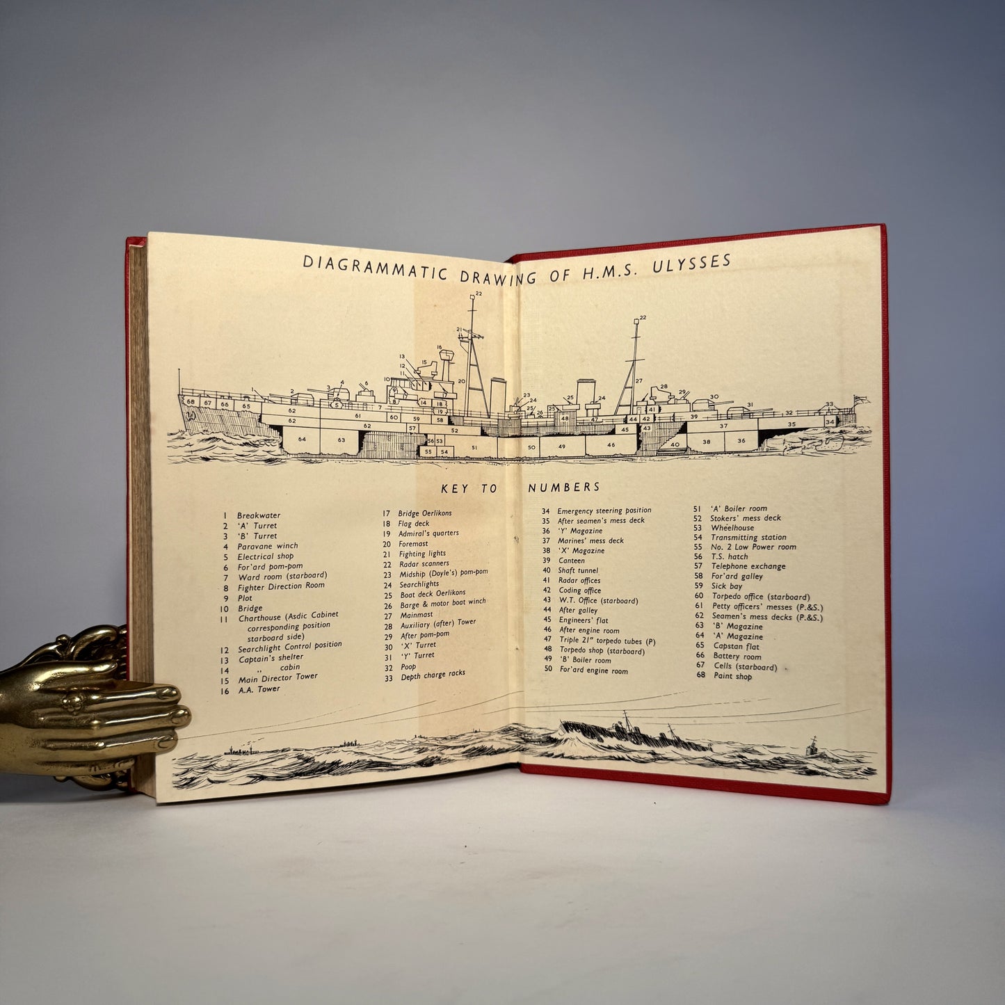 H.M.S. Ulysses by Alistair MacLean - Signed Copy in Unrestored Dust Jacket